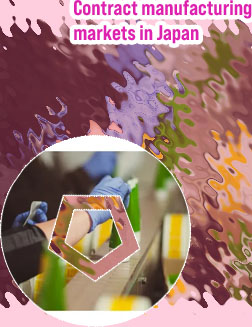 Contract manufacturing for personal care