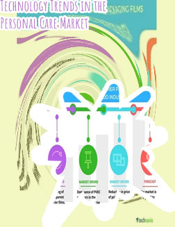Trends in personal care